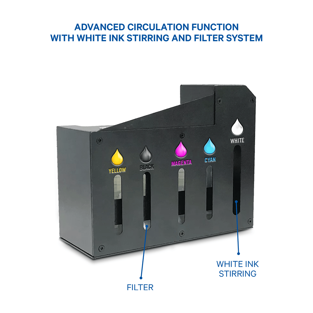 Uninet DTF 100 13" Direct to Film Printer - HeatPressNation