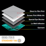 Supacolor Lo Melt Blocker Heat Transfer - HeatPressNation
