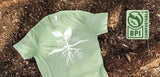 Siser PureHT Heat Transfer Vinyl 20" - By the Yard - HeatPressNation