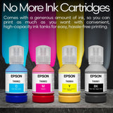 Epson SureColor F570 24" Pro Sublimation Printer - HeatPressNation