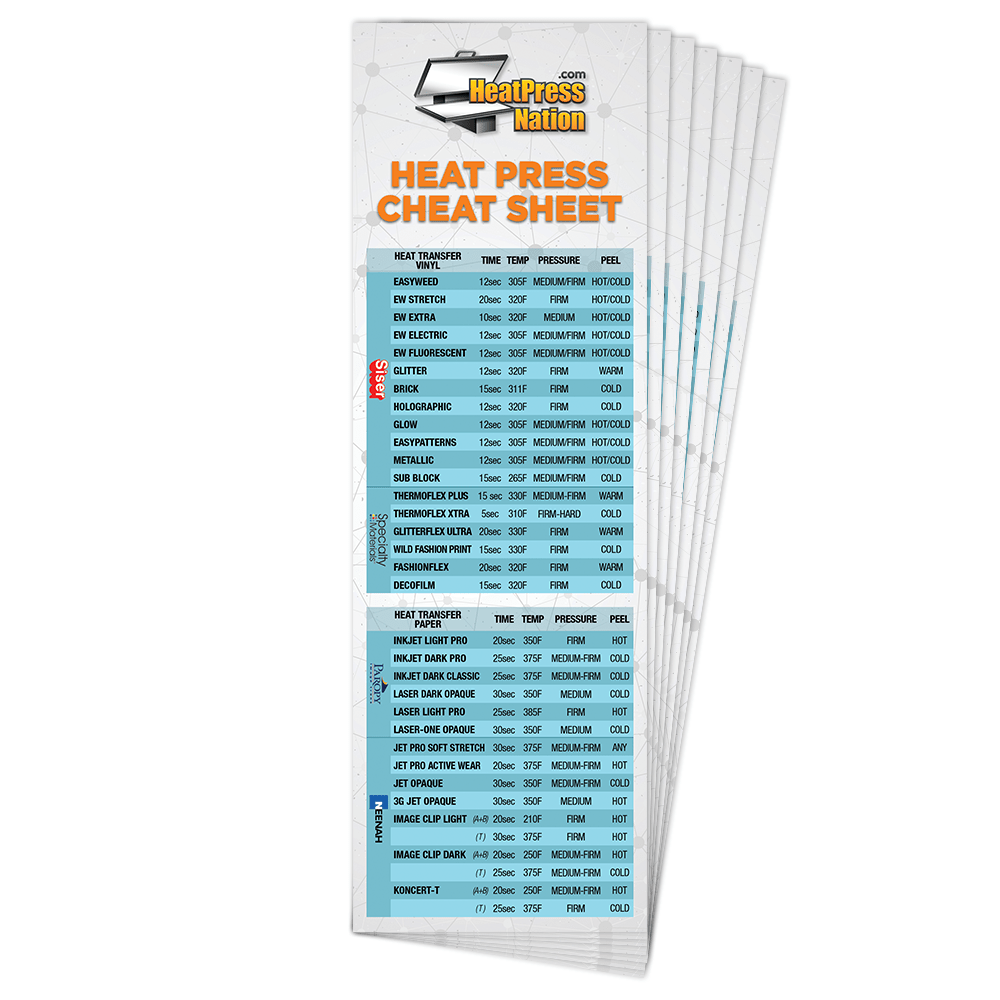 HPN 8.5" x 2.75" Quick Reference Guide - HeatPressNation